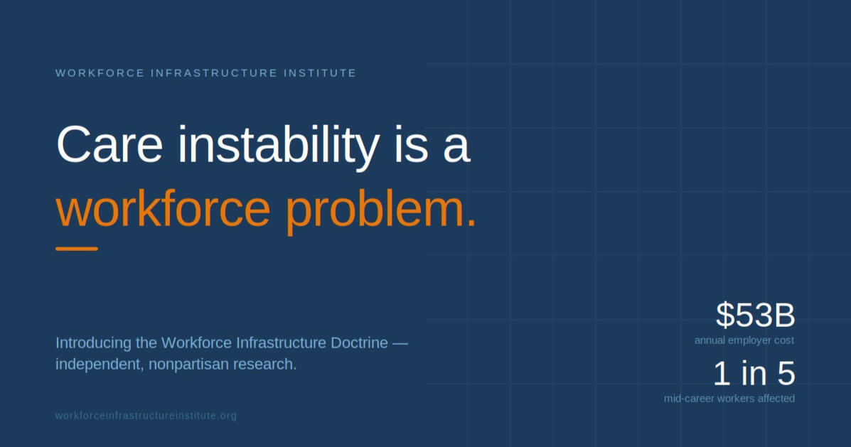 Workforce Infrastructure Institute